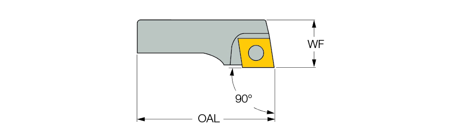 IHRF 40