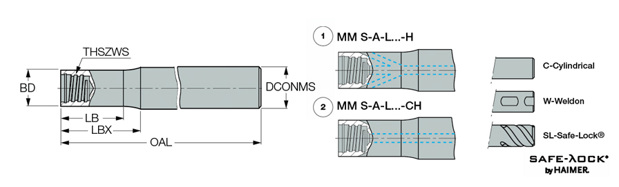 MM S-A-L090-C16-T10-C
