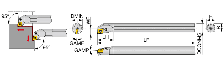 S16M-PCLNR09